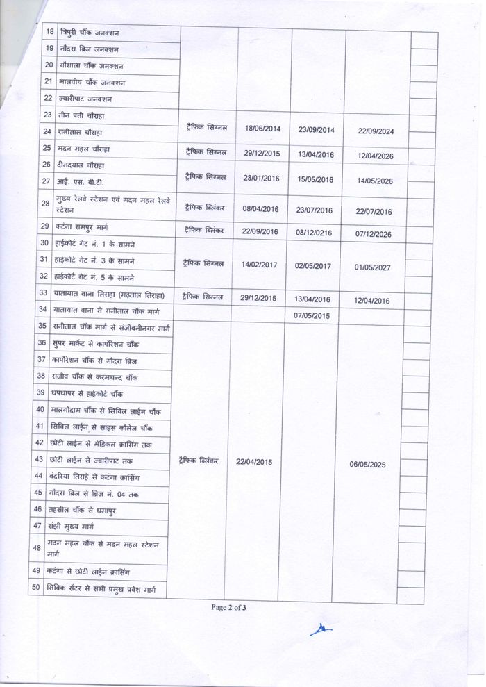 Traffic signal BOT certificate, page 2